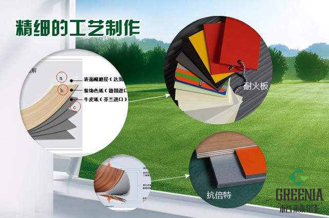 91免费看片网站耐火板