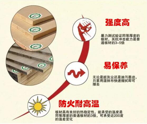 防火板品牌91免费看片网站