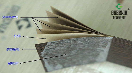 91免费看片网站防火板结构